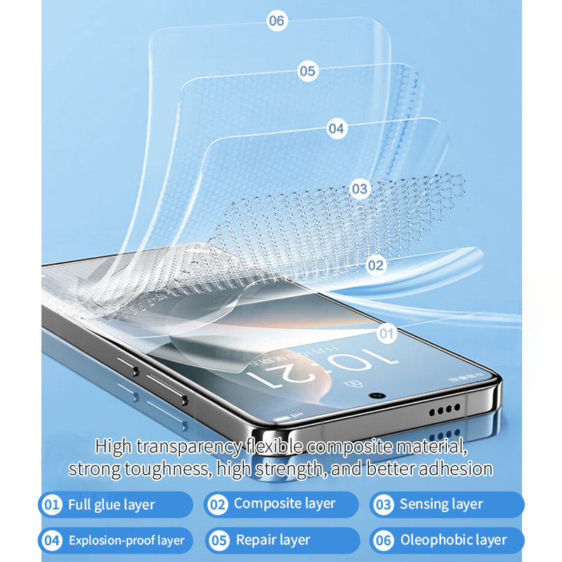 2-4pcs Full Cover Flexible Sil - Flexible Tpu Film 评论和价格