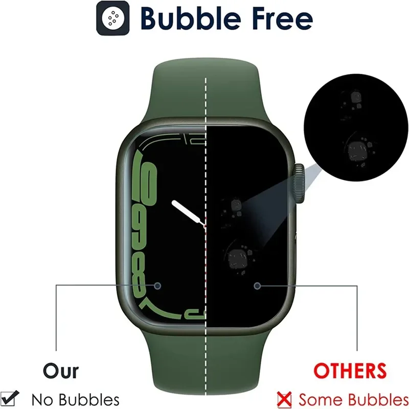 3PCS Hydrogel Film for Apple W - Hydrogel Screen Protector 评论和价格
